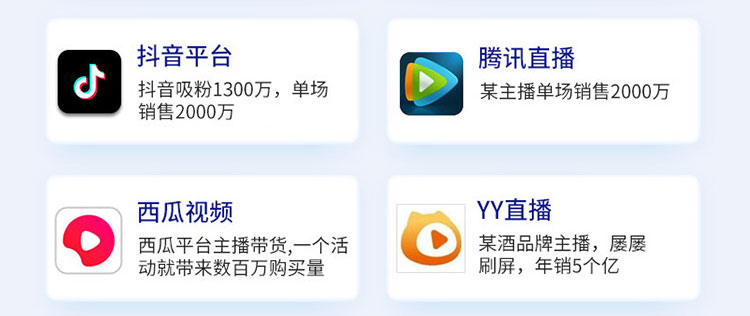 AI电商运营与短视频