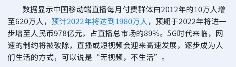 AI电商运营与短视频