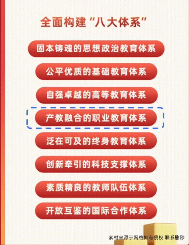 带你读懂：什么是 “双高计划”？国家政策核心要点解读